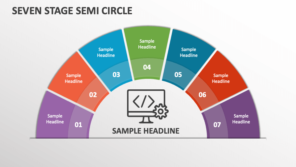 Seven Stage Semi Circle - Slide 1
