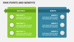 Pain Points and Benefits - Slide 1