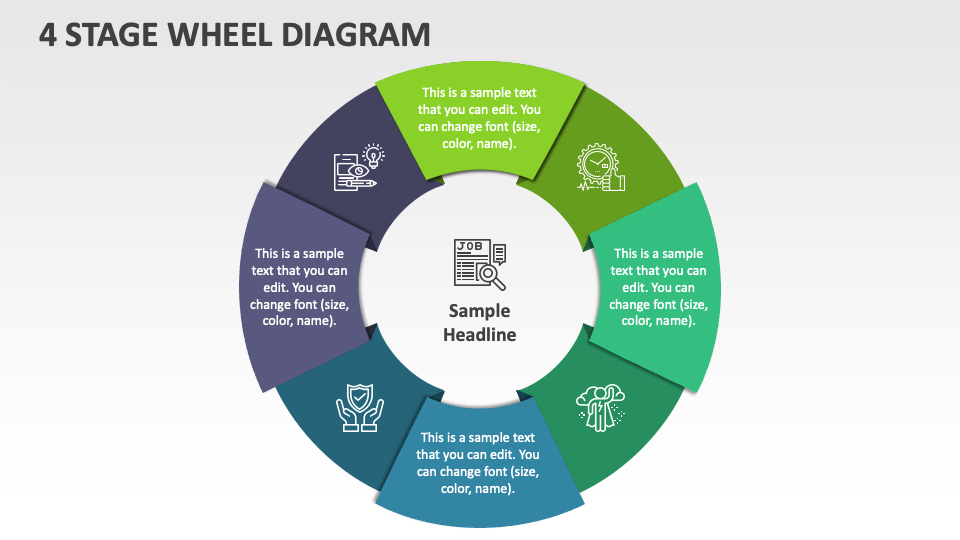 4 Stage Wheel Diagram - Slide 1
