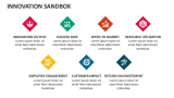 Innovation Sandbox - Slide 6