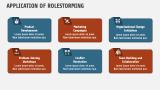 How Rolestorming Typically Works? - Slide 4