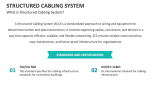 What is Structured Cabling System? - Slide 2