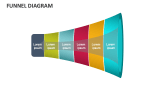 Funnel Diagram - Slide 5