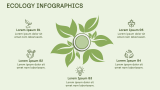 Ecology Infographics - Slide 8