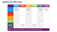 Weekly Action Plan - Slide 1