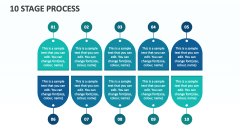 10 Stage Process - Slide 1
