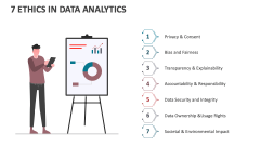 7 Ethics in Data Analytics - Slide 1