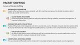 Future of Packet Sniffing - Slide 9