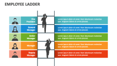 Employee Ladder - Slide 1
