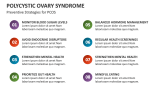 Preventive Strategies for Polycystic Ovary Syndrome - Slide 9