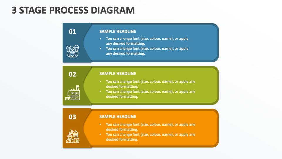 3 Stage Process Diagram - Slide 1
