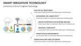 Limitations of Smart Irrigation Technology - Slide 8