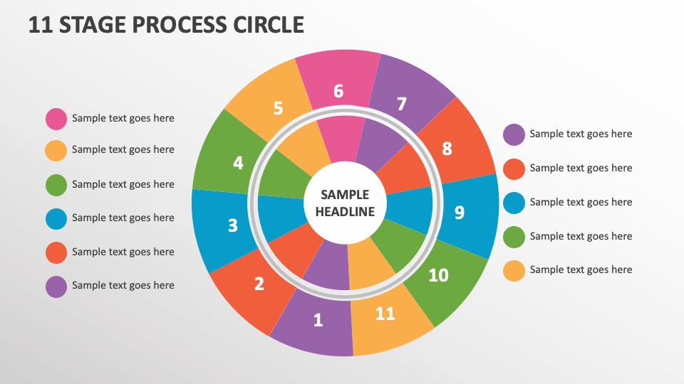 11 Stage Process Circle - Slide 1