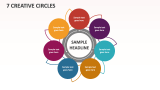 7 Creative Circles - Slide 1
