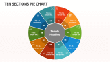 Ten Sections Pie Chart - Slide 1