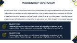 Performance Management Training Workshop - Slide 3