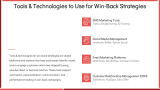 Best Channels for Re-Engagement | Win Back Strategy - Slide 8