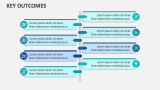 Key Outcomes - Slide 6