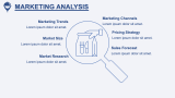 Food Delivery Business Plan - Slide 3