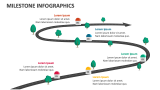 Milestone Infographics - Slide 4