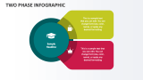 Two Phase infographic - Slide 1