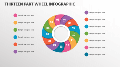 Thirteen Part Wheel Infographic - Slide 1