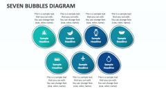 Seven Bubbles Diagram - Slide 1