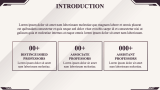 Meet Our Professors Presentation - Slide 4