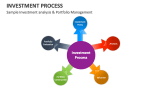 Sample Investment Process analysis & Portfolio Management - Slide 2
