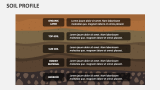 Soil Profile - Slide 2