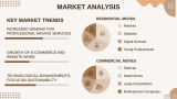 Moving Company Business Plan - Slide 6