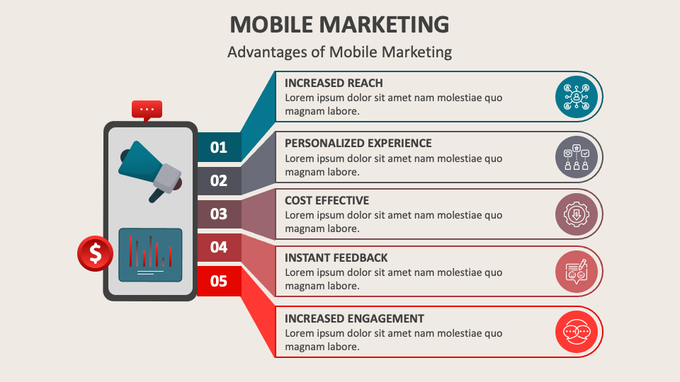 Mobile Marketing Template for PowerPoint and Google Slides - PPT Slides