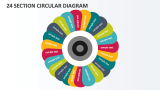 24 Section Circular Diagram - Slide 1