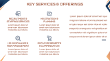 HR Consultancy Company Profile - Slide 4