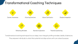Core Concept of Transformational Coaching - Slide 4