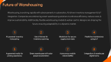 Barriers to Successful Workforce Optimization | Warehouse Optimization - Slide 13