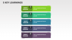 Key Learning Points Template for Google Slides and PowerPoint - PPT Slides