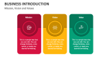 Mission, Vision and Values | Business Introduction - Slide 1