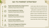 Nutrition App Business Plan - Slide 10