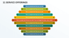 11 Service Offerings - Slide 1