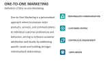 Definition of One-to-one Marketing - Slide 2