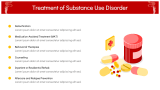 Substance Use Disorder - Slide 9
