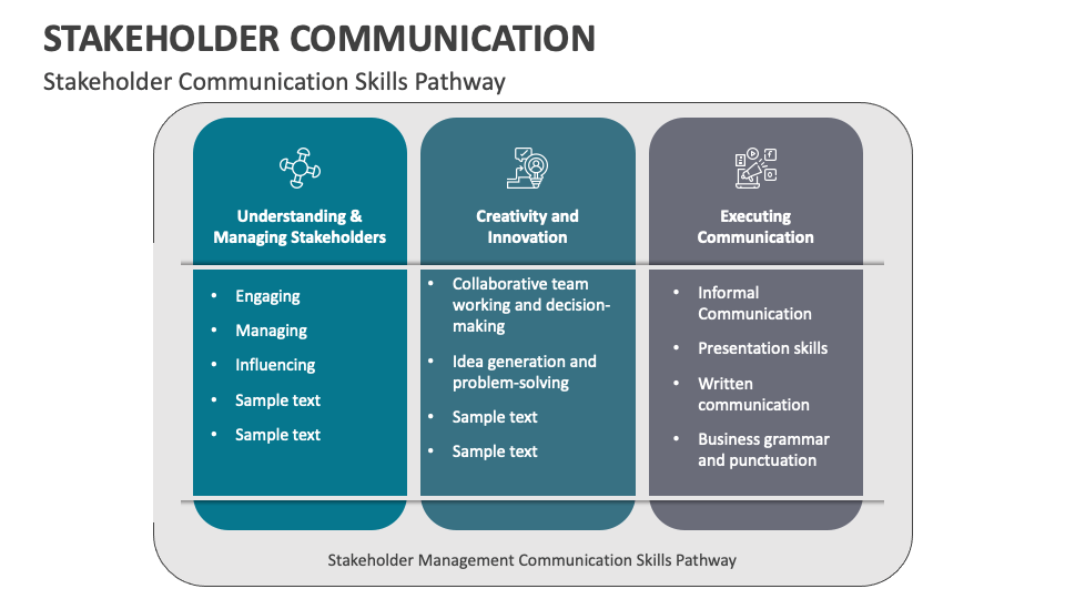 Stakeholder Communication Powerpoint And Google Slides Template Ppt Stakeholder Communication Powerpoint And Google Slides Template Ppt