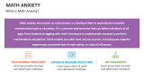 What is Math Anxiety? - Slide 2