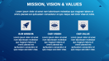Blue Creative Presentation Template - Slide 4