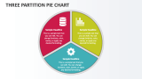 Three Partition Pie Chart - Slide 1
