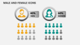 Male and Female Icons - Slide 2