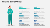 Nursing Infographics - Slide 2