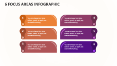 6 Focus Areas Infographic - Slide 1