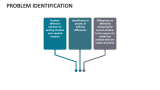Problem Identification Template for PowerPoint and Google Slides - PPT ...